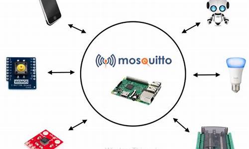 mqtt linux源码